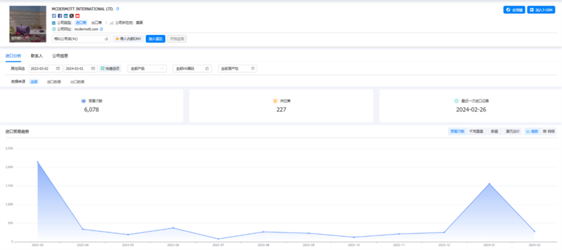 dcbox小金库,dcbox小金库外贸通,dcbox小金库数据