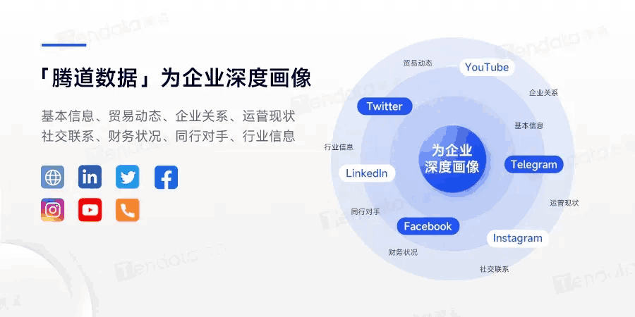 dcbox小金库,dcbox小金库外贸通,dcbox小金库数据