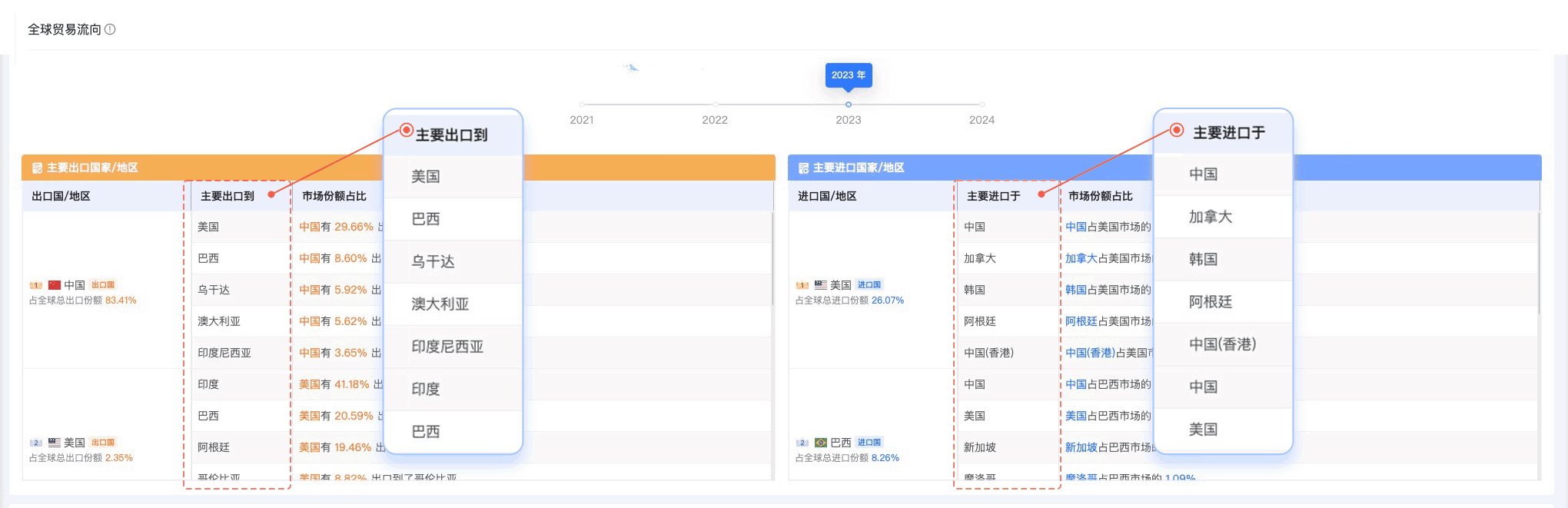 dcbox小金库,dcbox小金库外贸通,上海dcbox小金库