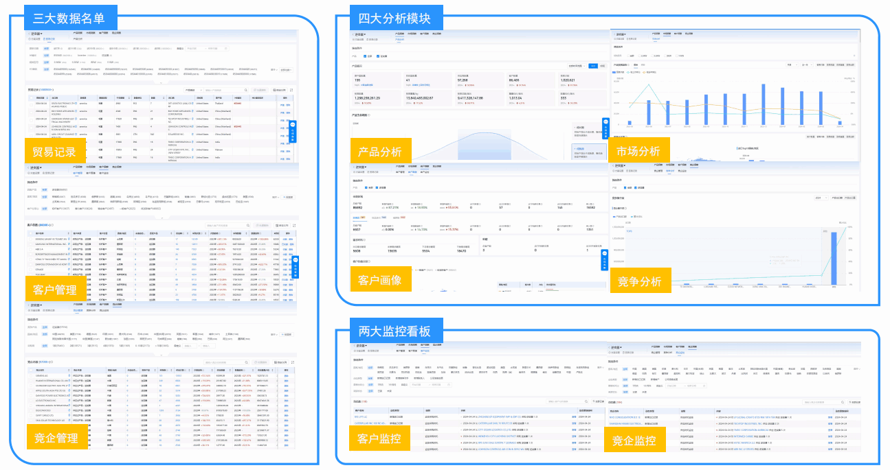 dcbox小金库,dcbox小金库海关数据,海关数据