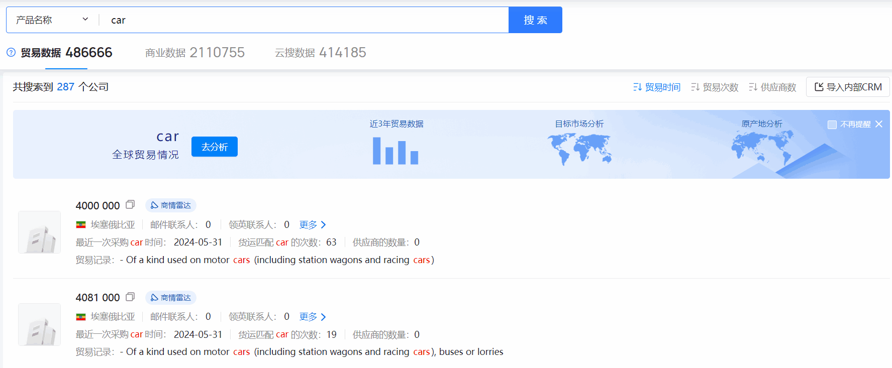 埃塞俄比亚海关数据,海关数据,dcbox小金库海关数据