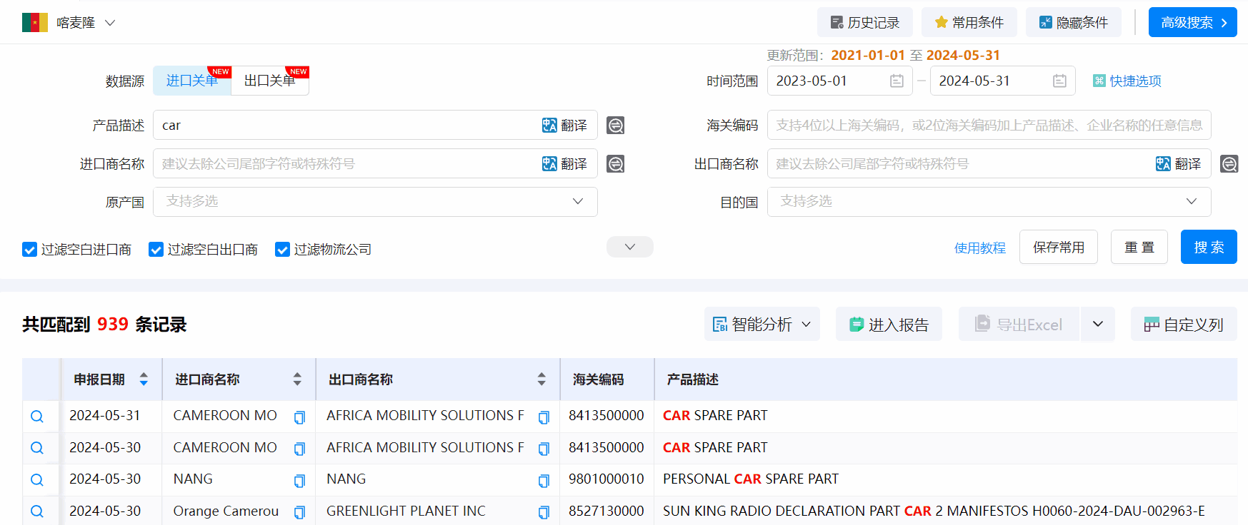 喀麦隆海关数据,海关数据,dcbox小金库海关数据