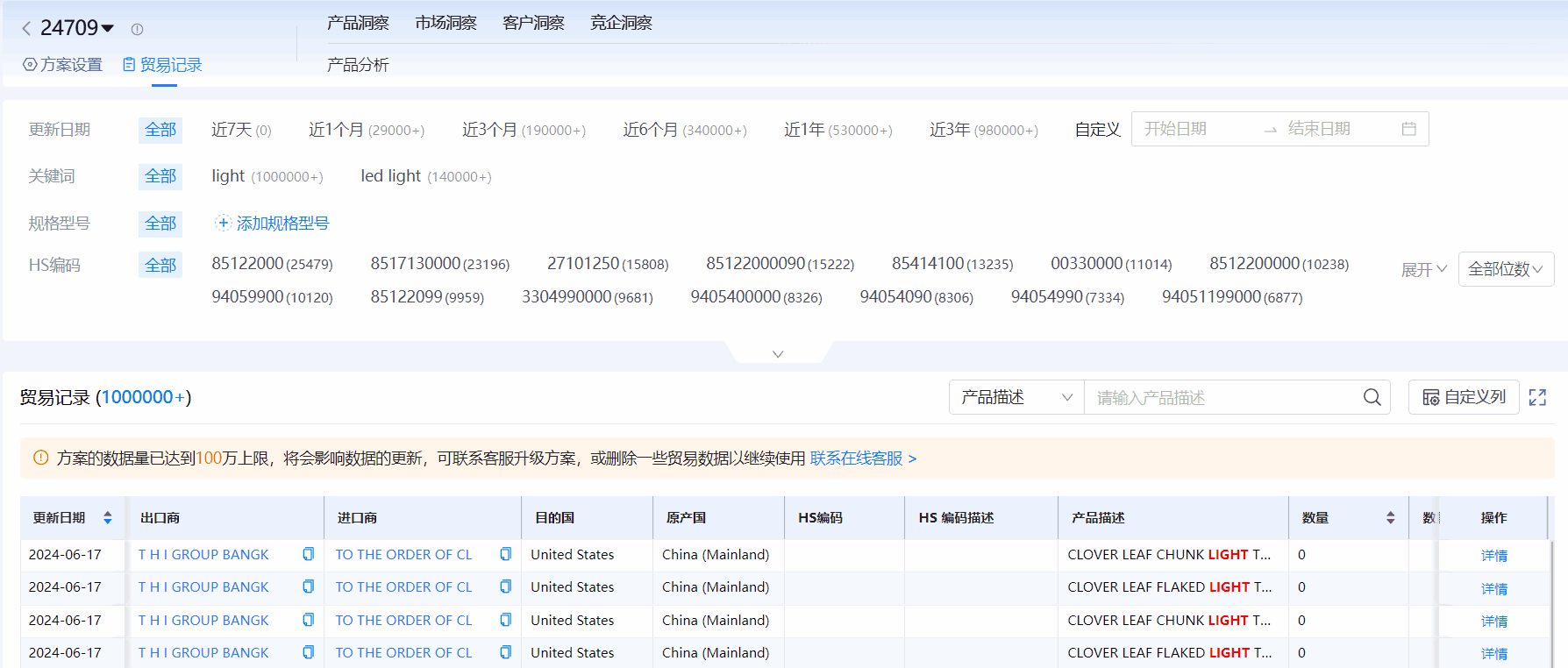 海关进出口数据,进出口数据,dcbox小金库海关进出口数据 海关进出口数据,进出口数据,dcbox小金库海关进出口数据