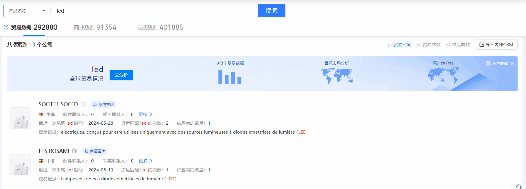 中非海关数据,海关数据,dcbox小金库海关数据