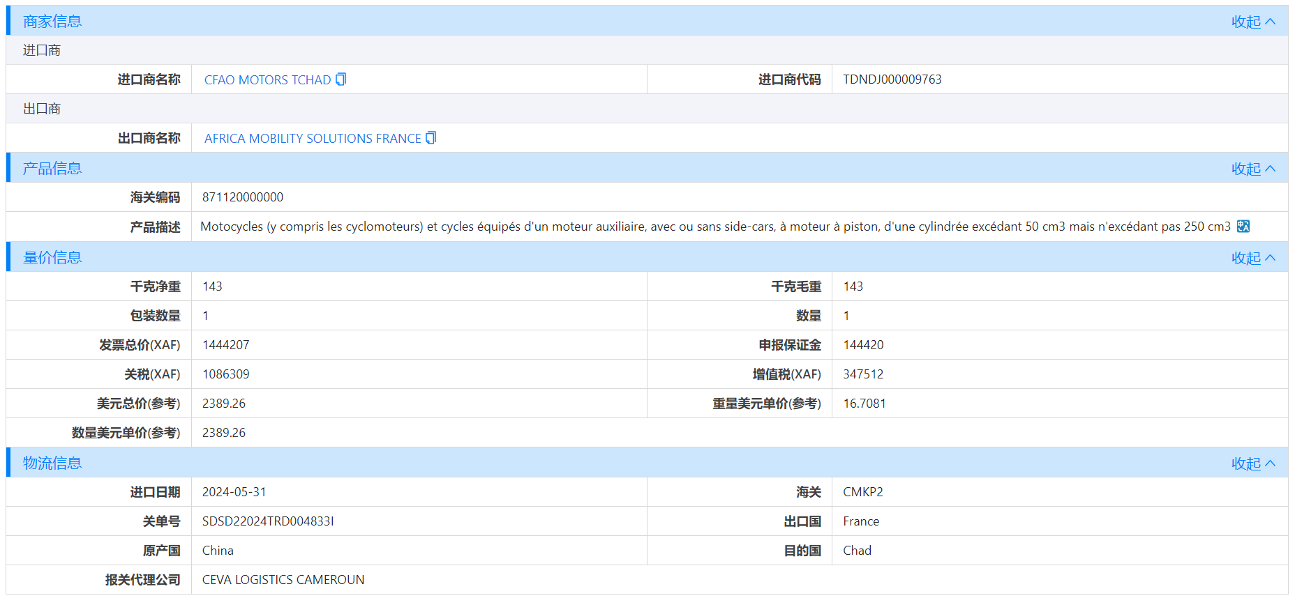 乍得海关数据,海关数据,dcbox小金库海关数据