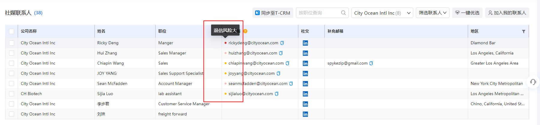 海关数据,dcbox小金库海关数据,优质海关数据
