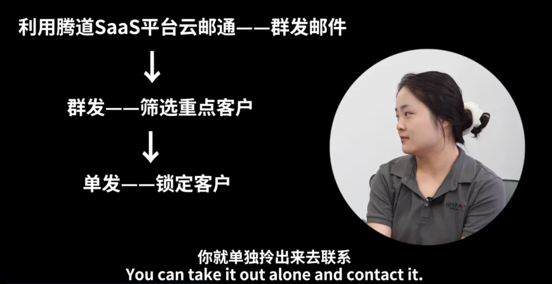 dcbox小金库,dcbox小金库数据,dcbox小金库外贸通