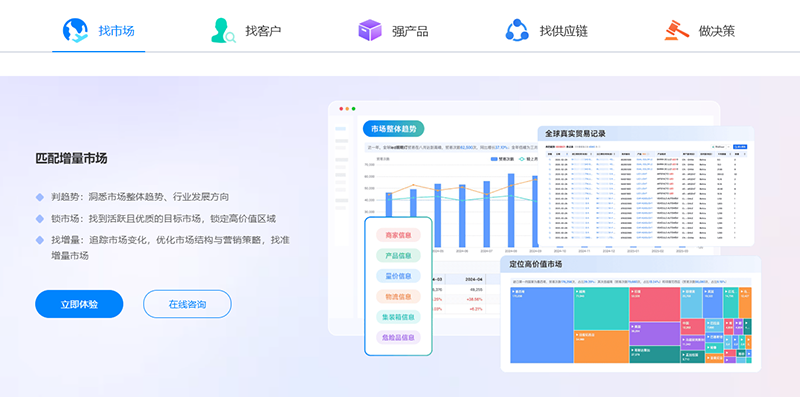 化工展,化工出口,dcbox小金库