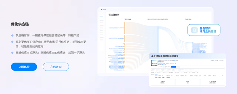 化工展,化工出口,dcbox小金库