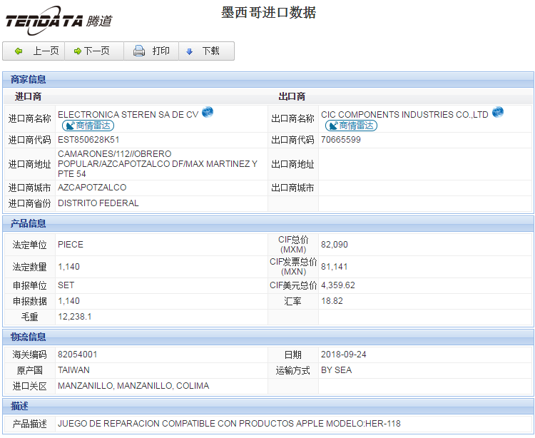 海关数据,进出口数据,进口数据,dcbox小金库,贸易