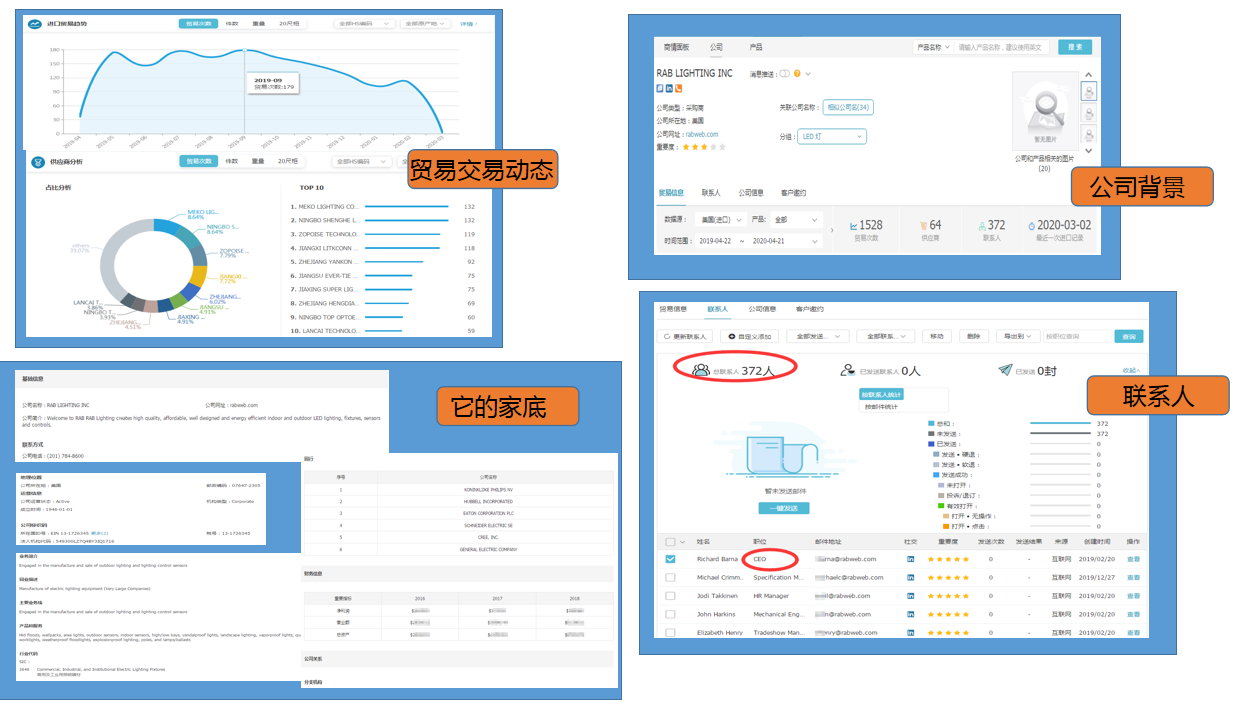 dcbox小金库数据有用吗,dcbox小金库数据,dcbox小金库